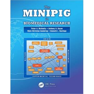 Taylor & Francis Inc The Minipig In Biomedical Research Taylor & Francis Inc The Minipig In Biomedical Research