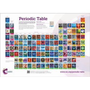 Royal Society of Chemistry Rsc Periodic Table Wallchart, 2a0 Royal Society of Chemistry Rsc Periodic Table Wallchart, 2a0