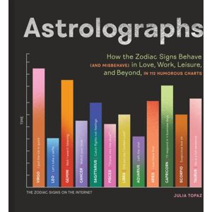 Chronicle Books Astrolographs : How The Zodiac Signs Behave (And Misbehave) In Love, Work, Leisure, And Beyond, In 112 Humorous Charts Chronicle Books Astrolographs : How The Zodiac Signs Behave (And Misbehave) In Love, Work, Leisure, And Beyond, In 112 Humorous Charts