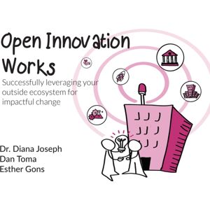 Emerald Publishing Limited Open Works : Successfully Leveraging Your External Ecosystem For Impactful Change Emerald Publishing Limited Open Works : Successfully Leveraging Your External Ecosystem For Impactful Change