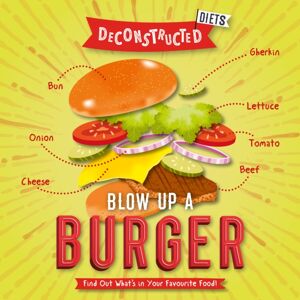 BookLife Publishing Blow Up A Burger BookLife Publishing Blow Up A Burger