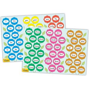 Jolly Learning Ltd Jolly Phonics Tricky Word Posters : In Precursive Letters (British English Edition) Jolly Learning Ltd Jolly Phonics Tricky Word Posters : In Precursive Letters (British English Edition)