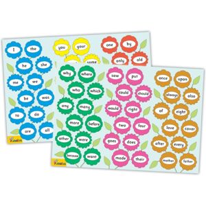 Jolly Learning Ltd Jolly Phonics Tricky Word Posters : In Print Letters Jolly Learning Ltd Jolly Phonics Tricky Word Posters : In Print Letters
