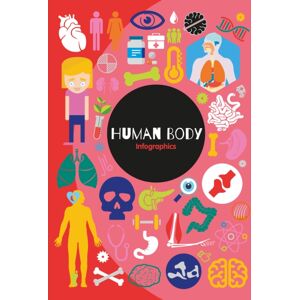 The Secret Book Company Human Body The Secret Book Company Human Body