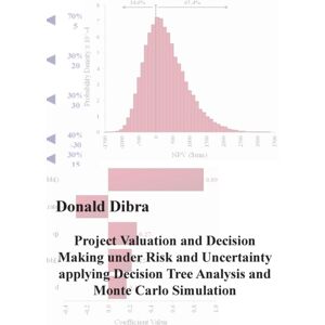 Books on Demand Project Valuation And Decision Making Under Risk And Uncertainty Applying Decision Tree Analysis And Monte Carlo Simulation Books on Demand Project Valuation And Decision Making Under Risk And Uncertainty Applying Decision Tree Analysis And Monte Carlo Simulation