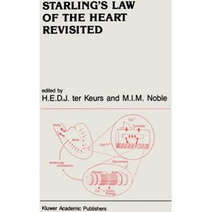 Springer Starling’s Law Of The Heart Revisited Springer Starling’s Law Of The Heart Revisited