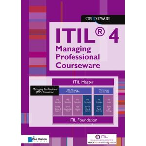 Van Haren Publishing Itil(R) 4 Managing Professional Courseware Van Haren Publishing Itil(R) 4 Managing Professional Courseware