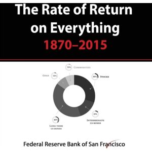 Stanford Inversiones Spa The Rate Of Return On Everything, 1870-2015 : Stock Market, Gold, Real Estate, Bonds And More... Stanford Inversiones Spa The Rate Of Return On Everything, 1870-2015 : Stock Market, Gold, Real Estate, Bonds And More...
