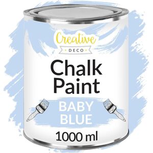 Creative Deco Light Blue Chalk Paint for Furniture & Wood - Paint Creative Deco Light Blue Chalk Paint for Furniture & Wood - Paint