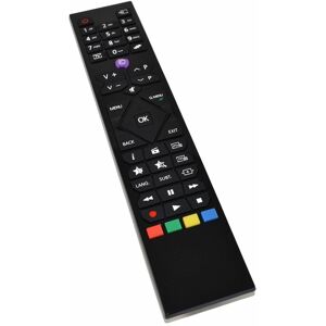 UFIXT RCA48105 Television TV Remote Control Replacement