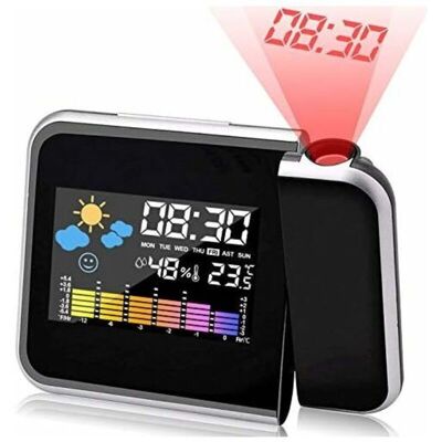 WOIYIC Alarm Clock With Projection. Led Projection Alarm Clock. Digital Projection Alarm Clock. Usb Charging/lcd Backlight/180° Projection/temperature Display/hygrometer/date And Time Display. WOIYIC Alarm Clock With Projection. Led Projection Alarm Clock. Digital Projection Alarm Clock. Usb Charging/lcd Backlight/180° Projection/temperature Display/hygrometer/date And Time Display.