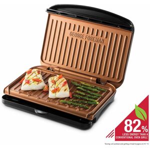 R/hobbs - George Foreman Fit Grill