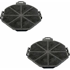 S.I.A SIA1 Cooker Hood Charcoal Carbon Re-circulation Filters For sia Extractor Fans