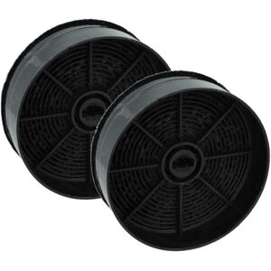 vhbw Faber Cooker Hood Filter - 12.4cm Black vhbw Faber Cooker Hood Filter - 12.4cm Black