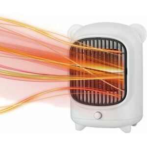 Soleil - Space Heater, 500W Electric Heaters, Ceramic Fan Heaters, Personal Heaters with Overheat Protection for Home Office,White Soleil - Space Heater, 500W Electric Heaters, Ceramic Fan Heaters, Personal Heaters with Overheat Protection for Home Office,White