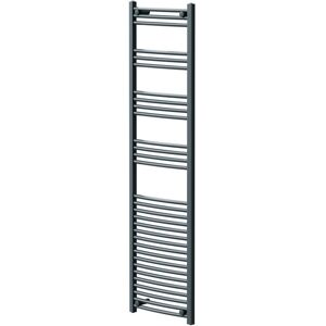 Wholesale Domestic - Marco Anthracite 1800mm x 500mm Curved Heated Towel Rail Wholesale Domestic - Marco Anthracite 1800mm x 500mm Curved Heated Towel Rail