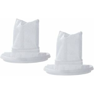ZVD 2-pack replacement filters for Black+Decker Dustbuster handheld vacuum cleaner (replaces VF110)