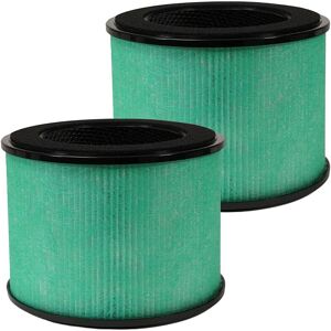 TLILY 2Pcs BS-08 True HEPA Replacement Filter H13 Grade