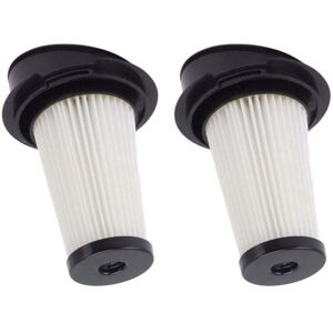 ZVD 2pcs Dust Filter for Rowenta ZR005202 2950 RH6543 RH6545WH ABS High Efficiency Reusable Washable Filter Replacement for Vacuum Cleaner