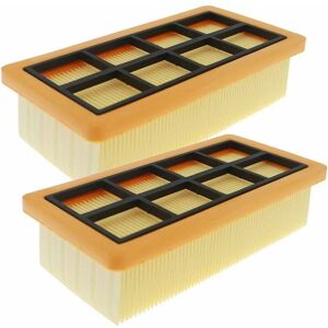 ZVD - Hepa Filters for Karcher Vacuum Cleaners 6.415-953.0 Ad 3.000 Ad 3.200