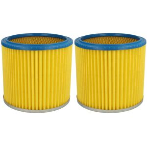 2x Cartridge Filter compatible with Aqua Vac Max 30, Multisystem 500i, nts 30, Super 30, 7403 t, 7413 p Vacuum Cleaner - Blue Yellow - Vhbw