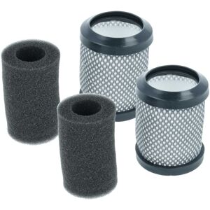 vhbw 2x Filter Replacement for Hoover T116 for Vacuum Cleaner - Exhaust Filter Grey