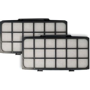 2x Post-Motor Filter compatible with Rowenta Green Force Cyclonic Max RO7B12EA Vacuum Cleaner - Exhaust epa Filter - Vhbw