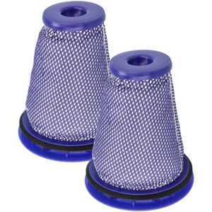 2x Pre-Motor Filter compatible with Dyson Cinetic Big Ball Parquet 2 Vacuum Cleaner - Motor Protection Filter, Washable - Vhbw