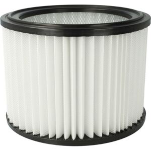 vhbw Filter Element compatible with Hitachi / Hikoki RP250YDM, RP300YDL Wet/Dry Vacuum Cleaner
