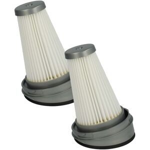 VHBW Filter Set 2x Filters compatible with Rowenta X-Pert 160 RH7221WO, X-Pert 160 RH7233WO, X-Pert 3.60 RH6921WO Vacuum Cleaner - hepa Filter, Allergy
