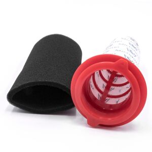 vhbw 2x foam filter, 2x micro-filter compatible with Bosch LithiumPower 18V BCH51840/01, BCH51830GB/01, BBH51840/01, BBH51830/01 Vacuum Cleaner