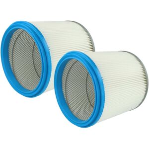 vhbw 2x Cartridge Filter compatible with Hilti TDA-VC40U, TDA-VC60, TDA-VC60U Vacuum Cleaner - Blue Silver White Washable