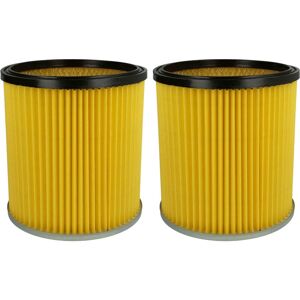 2x Replacement Filter compatible with Kärcher nt 251, k 3000 plus (1.085-801.0) Vacuum Cleaner - Cartridge Filter, paper - Vhbw