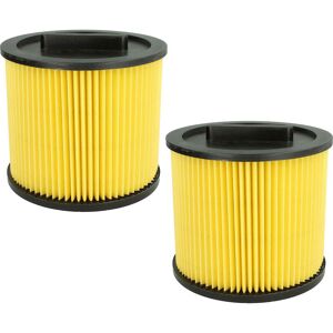 Set 2x Replacement Filters compatible with Thomas Powerpack 1620 Vacuum Cleaner - Cartridge Filter, paper / plastic - Vhbw