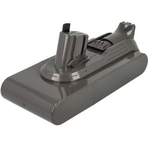 EXTENSILO Battery for Dyson SV15 SV17 SV18 - Vacuum Cleaner Battery EXTENSILO Battery for Dyson SV15 SV17 SV18 - Vacuum Cleaner Battery