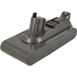 EXTENSILO Battery Replacement for Dyson SV15, SV18, 970425-01, 970938-01 for Vacuum Cleaner Anthracite-Grey (4500 mAh, 25.2 V, Li-Ion) EXTENSILO Battery Replacement for Dyson SV15, SV18, 970425-01, 970938-01 for Vacuum Cleaner Anthracite-Grey (4500 mAh, 25.2 V, Li-Ion)