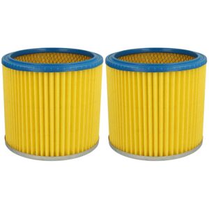 vhbw Vacuum Cleaner Filter - Compatible with Rowenta Collecto RB 510, RB 52, RB 500 - Cartridge & Pleated vhbw Vacuum Cleaner Filter - Compatible with Rowenta Collecto RB 510, RB 52, RB 500 - Cartridge & Pleated
