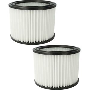 2x Filter Element compatible with Hitachi / Hikoki RP300YDLWA, RP300YDLWAZ Wet/Dry Vacuum Cleaner - Vhbw 2x Filter Element compatible with Hitachi / Hikoki RP300YDLWA, RP300YDLWAZ Wet/Dry Vacuum Cleaner - Vhbw