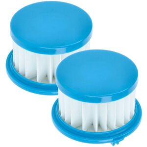 vhbw 2x Filter Replacement for Ryobi A32f02 for Vacuum Cleaner - HEPA filter Blue White vhbw 2x Filter Replacement for Ryobi A32f02 for Vacuum Cleaner - HEPA filter Blue White