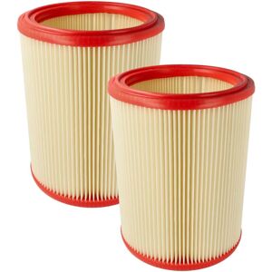VHBW - Multi 20, 30 Lamella Filters - Vacuum Filter VHBW - Multi 20, 30 Lamella Filters - Vacuum Filter