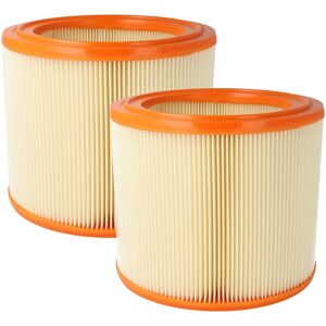 2x Lamellar Filter Replacement for Makita W60077 for Handheld Vacuum Cleaner - Vhbw 2x Lamellar Filter Replacement for Makita W60077 for Handheld Vacuum Cleaner - Vhbw