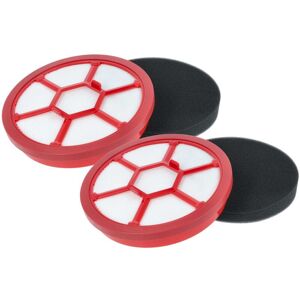 vhbw 2x motor filter compatible with Dirt Devil Infinity Rebel rebel54HFC Vacuum Cleaner vhbw 2x motor filter compatible with Dirt Devil Infinity Rebel rebel54HFC Vacuum Cleaner