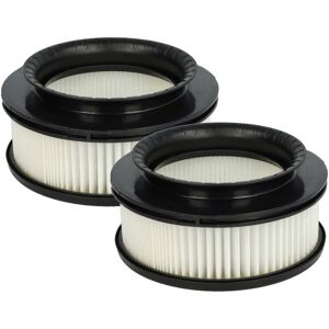 2x Pre-Motor Filter compatible with Rowenta X-Force Flex 14.60 RH9990WO Vacuum Cleaner - Motor Protection Filter, Washable - Vhbw 2x Pre-Motor Filter compatible with Rowenta X-Force Flex 14.60 RH9990WO Vacuum Cleaner - Motor Protection Filter, Washable - Vhbw