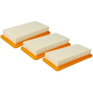 vhbw Motor Protection Filter - Yellow - Motor Protection Filter vhbw Motor Protection Filter - Yellow - Motor Protection Filter