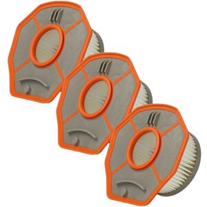 3x Replacement Filter compatible with Kärcher hv 1/1 Bp Cs Pack Vacuum Cleaner - Cartridge Filter, plastic / paper - Vhbw 3x Replacement Filter compatible with Kärcher hv 1/1 Bp Cs Pack Vacuum Cleaner - Cartridge Filter, plastic / paper - Vhbw