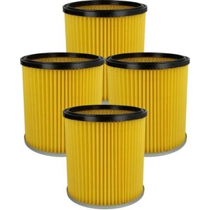 vhbw 4x Cartridge Filter compatible with Kärcher K 2901 PLUS (1.085-810.0), K 2901 S (1.085-812.0) Vacuum Cleaner - Yellow Washable vhbw 4x Cartridge Filter compatible with Kärcher K 2901 PLUS (1.085-810.0), K 2901 S (1.085-812.0) Vacuum Cleaner - Yellow Washable
