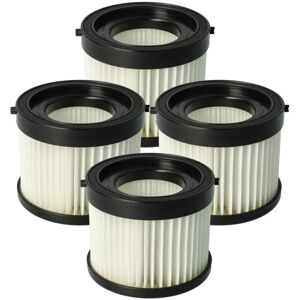 vhbw 4x Filter compatible with BTI 18 V battery wet/dry vacuum cleaner Vacuum Cleaner - HEPA filter Black White vhbw 4x Filter compatible with BTI 18 V battery wet/dry vacuum cleaner Vacuum Cleaner - HEPA filter Black White