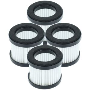 vhbw 4x Filter compatible with Kärcher CVH 2 Premium, 2-4, 3 Plus, 2, 3 Vacuum Cleaner - HEPA Filter Black White vhbw 4x Filter compatible with Kärcher CVH 2 Premium, 2-4, 3 Plus, 2, 3 Vacuum Cleaner - HEPA Filter Black White