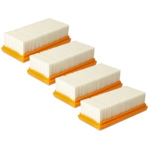 vhbw Nilfisk 44-2M IC White - Engine Cooling Air Filter vhbw Nilfisk 44-2M IC White - Engine Cooling Air Filter