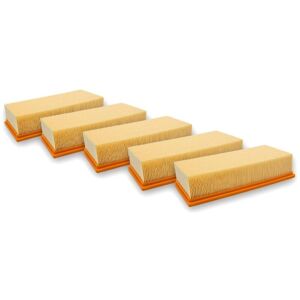 vhbw IVC 60/24-2 Ap - Yellow - Vacuum Cleaner Filter vhbw IVC 60/24-2 Ap - Yellow - Vacuum Cleaner Filter